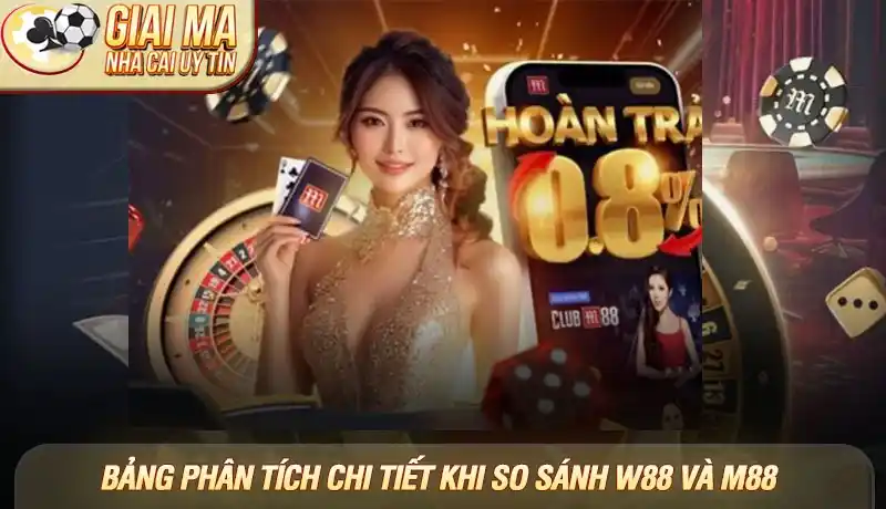 Bảng phân tích chi tiết khi so sánh W88 và M88 năm 2025