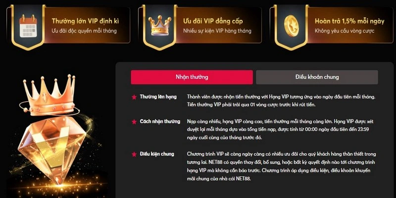 Giới thiệu về chương trình VIP tại Net88