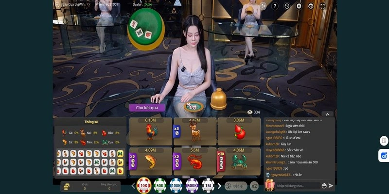 Những điểm hấp dẫn của game bầu cua Net88